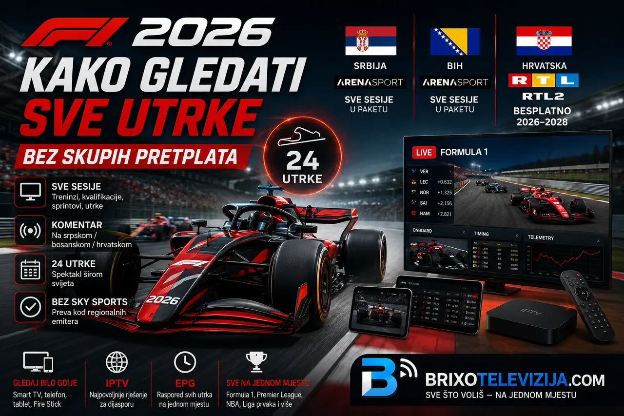Formula 1 2026 na televiziji – Kako gledati sve trke bez skupih pretplata